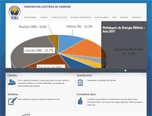 Tablet Screenshot of celoureiro.com